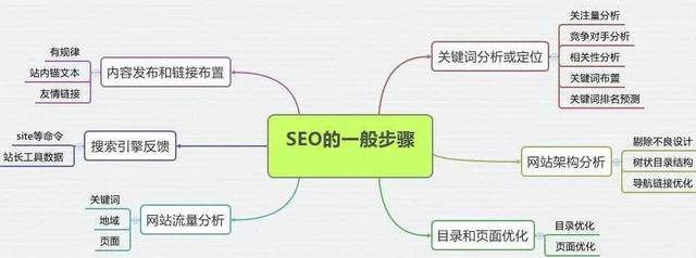 买球平台:以数据算力优化交通运力(图1)