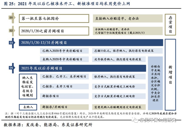 废旧锂电池破碎分选设备资源化回收系统介绍(图1)