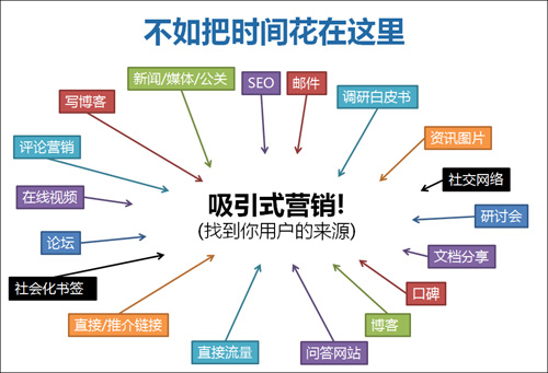 GEO最新主流概念是什么?2026年GEO公司排名推荐哪家?附深度测评与选型避坑清单(图1)