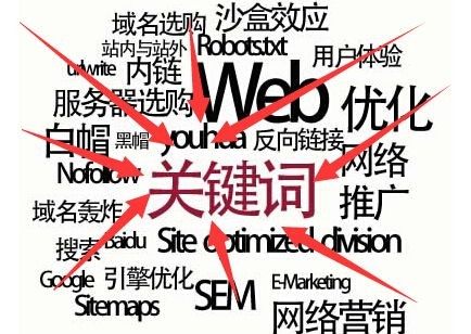 2026有保障的陕西GEO优化企业盘点3家机构售后政策对比(图1)