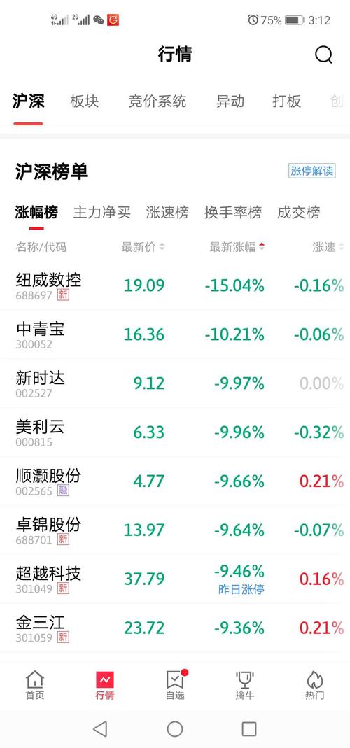 买球股份有限公司:【欧冶循环宝】昆钢-91吨废旧资材、闲废设备(图1)